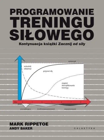 Programowanie treningu siłowego - Mark Rippetoe