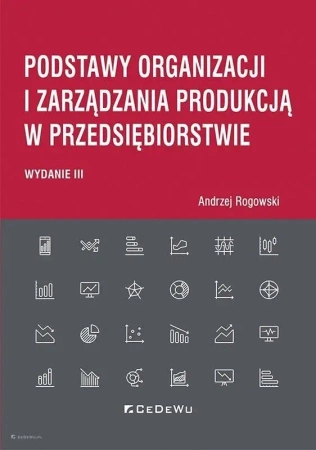 Podstawy organizacji i zarządzania produkcją.. w.3 - Andrzej Rogowski