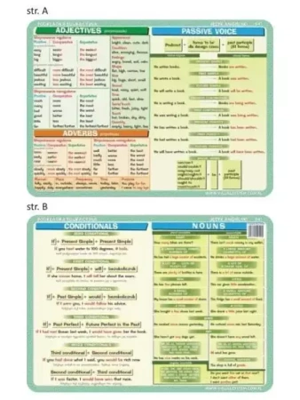 Podkładka edu. 041 - Adjectives, adverbs... - Visual System
