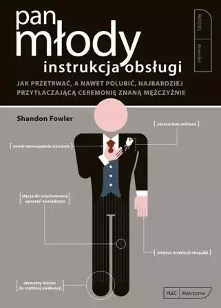 Instrukcja obsługi. Pan Młody - Shandon Fowler