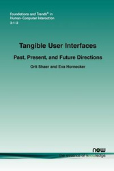 Tangible User Interfaces - Shaer Orit