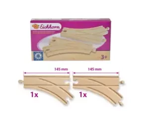 Tory kolejowe rozjazd - Wyprzedaż