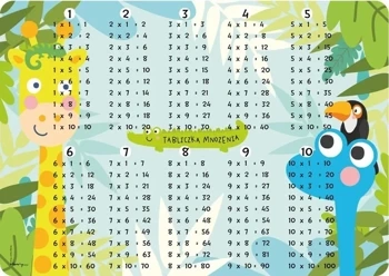 Podkładka na biurko - Tabliczka mnożenia - Henry