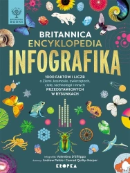 Infografika - Andrew Pettie, Conrad Quilty-Harper, Valentina DE