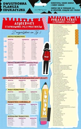 Dwustronna plansza/ściąga A4 J. ang. stopniowanie - Henry