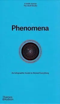 Phenomena - Camille Juzeau