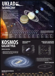 Podkładka na biurko. Kosmos/Układ Słoneczny - Art-Map