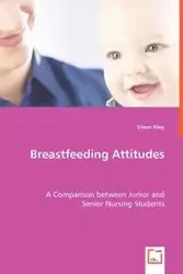 Breastfeeding Attitudes - A Comparison between Junior and Senior Nursing Students - Riley Eileen