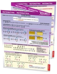 Maxi ściąga - Matematyka - opracowanie zbiorowe