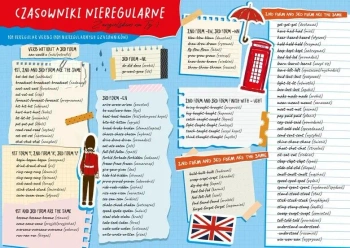 Podkładka na biurko - J.Angielski czasowniki .. - Henry