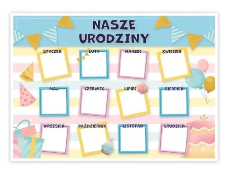 Kalendarz urodzinowy - LearnHow