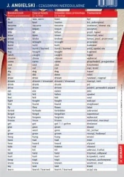 Ściągawka - Język ang. - Czasowniki nieregularne - opracowanie zbiorowe