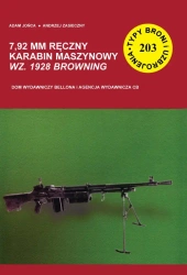 7,92 mm ręczny karabin maszynowy wz. 1928 Browning (TBiU 203) - Adam Jońca, Andrzej Zasieczny