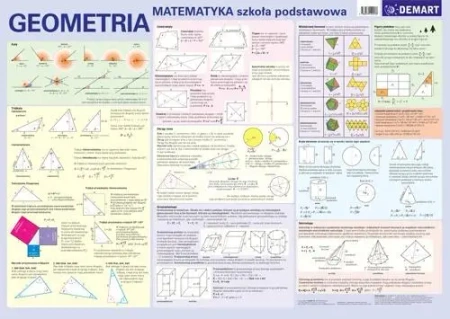 Plansza edukacyjna - Geometria - praca zbiorowa
