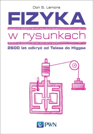Fizyka w rysunkach. 2600 lat odkryć od Talesa do.. - Don. S. Lemons