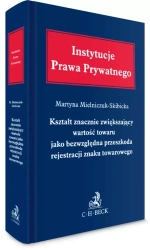 Kształt znacznie zwiększający wartość towaru jako bezwzględna przeszkoda rejestracji znaku towarowego - Martyna Mielniczuk-Skibicka