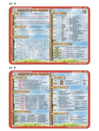 Podkładka edu. 007 - Alfabet, części mowy... - Visual System