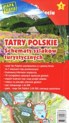 Tatry Polskie. Schematy szlaków turystycznych - opracowanie zbiorowe