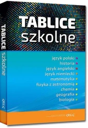 Tablice szkolne - wszystkie przedmioty BR GREG - praca zbiorowa