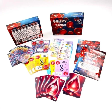 Grupy Krwi - Science Boards