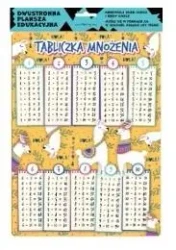 Plansza edukacyjna A4 tabliczka mnożenia lamy - praca zbiorowa