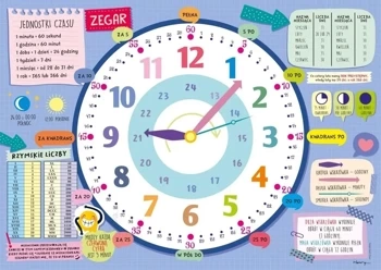 Podkładka na biurko - Zegar - Henry