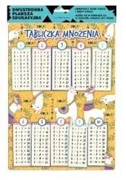 Plansza edukacyjna A4 tabliczka mnożenia lamy - praca zbiorowa