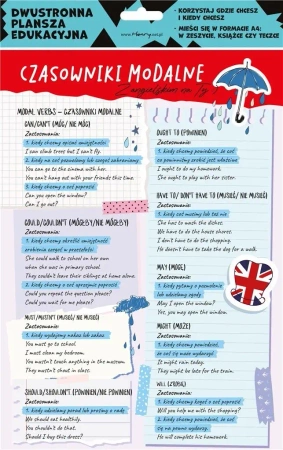 Dwustronna plansza/ściąga A4 J. ang. modalne - Henry