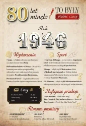 Karnet Urodziny 80 - Armin Style