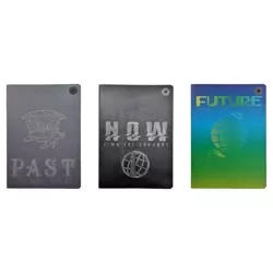 Brulion B5/96K kratka pastNOWfuture 2 (5szt) - Ziemia Obiecana