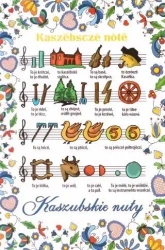 Pocztówka mała - Kaszubskie nuty - Plan