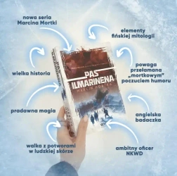 Pas Ilmarinena - Marcin Mortka