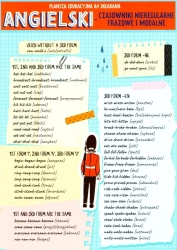 Karta edu składana j. angielski - czasowniki A4 - praca zbiorowa