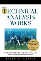 How Technical Analysis Works (New York Institute of Finance) - Bruce Kamich