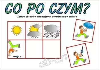 Co po czym? - ab-art