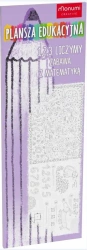 Plansza edukacyjna. Zabawa z matematyką - praca zbiorowa