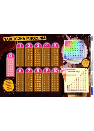 Podkładka na Biurko - Słodka tabliczka mnożenia - Praca zbiorowa