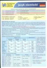 Podręczne Tablice Szkolne - Niemiecki - Marek Bojdak