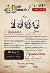 Karnet Urodziny 40 - Armin Style