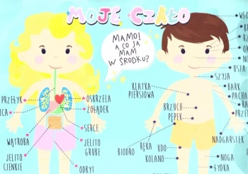 Podkładka na biurko - Moje ciało - Henry