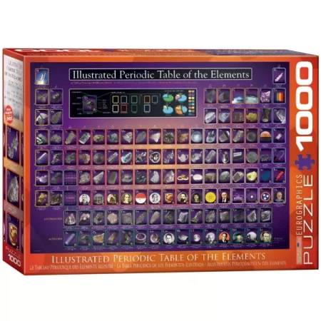 Puzzle 1000 Illustrated Periodic Table 6000-0258 - Eurographics
