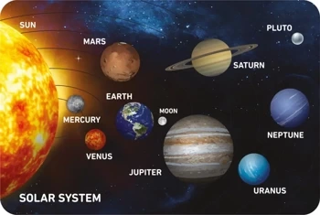 Dywan dla dzieci ultra miękki 100x150 - Układ słoneczny - wersja angielska