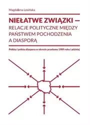 Niełatwe związki relacje polityczne między państwem pochodzenia a diasporą - Magdalena Lesińska