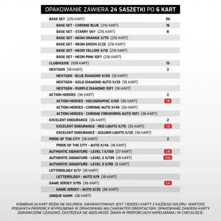 PKO BP Ekstraklasa 2024/25 saszetka 02791 /24