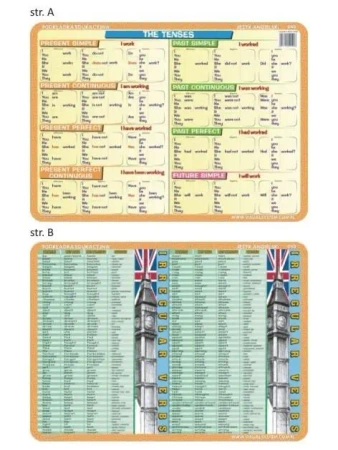 Podkładka edu. 040 - The tenses, irregular verbs - Visual System