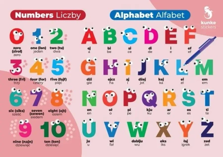 Fiszki do języka angielskiego Liczby, Alfabet 3szt - Kunke