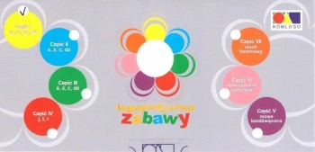 Logopedyczne Zabawy cz.1 Sz, ż, cz, dż (program) - KOMLOGO
