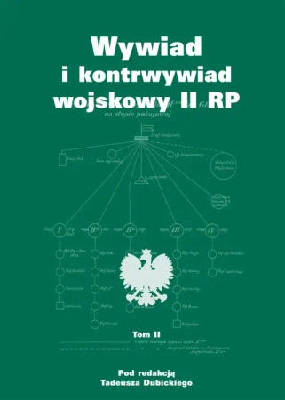 Wywiad i kontrwywiad wojskowy II RP - Tadeusz Dubicki
