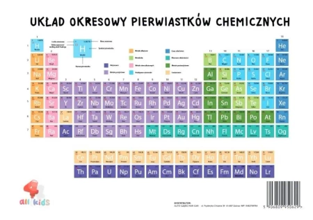 Plansza układ okresowy pierwiastków A4 - All4Kids