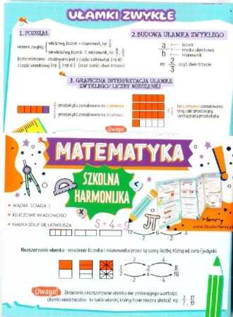 Ściąga harmonijka matermatyka - ułamki B6 - praca zbiorowa